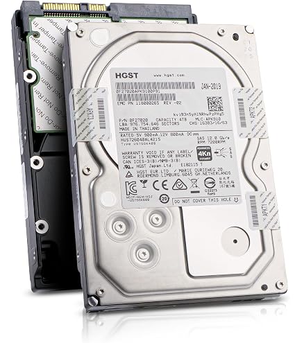 Amazon.com: Dell 4TB 7.2K 12Gbps SAS 3.5
