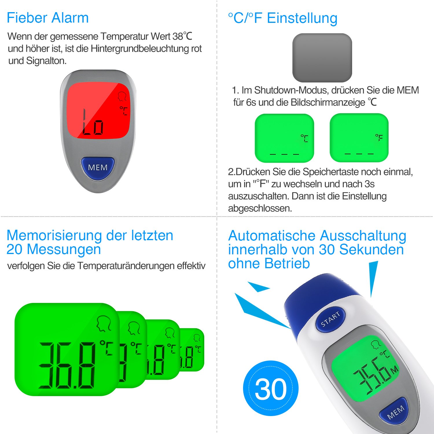 Rektal Fiebermessen Bei Erwachsenen Fieber Messen Welche