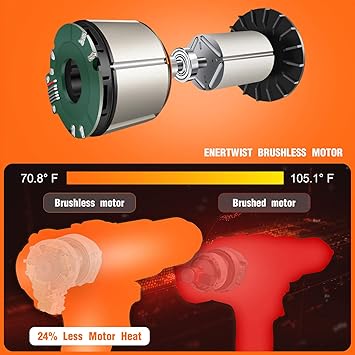 ENERTWIST ET-CD-20BL featured image 5