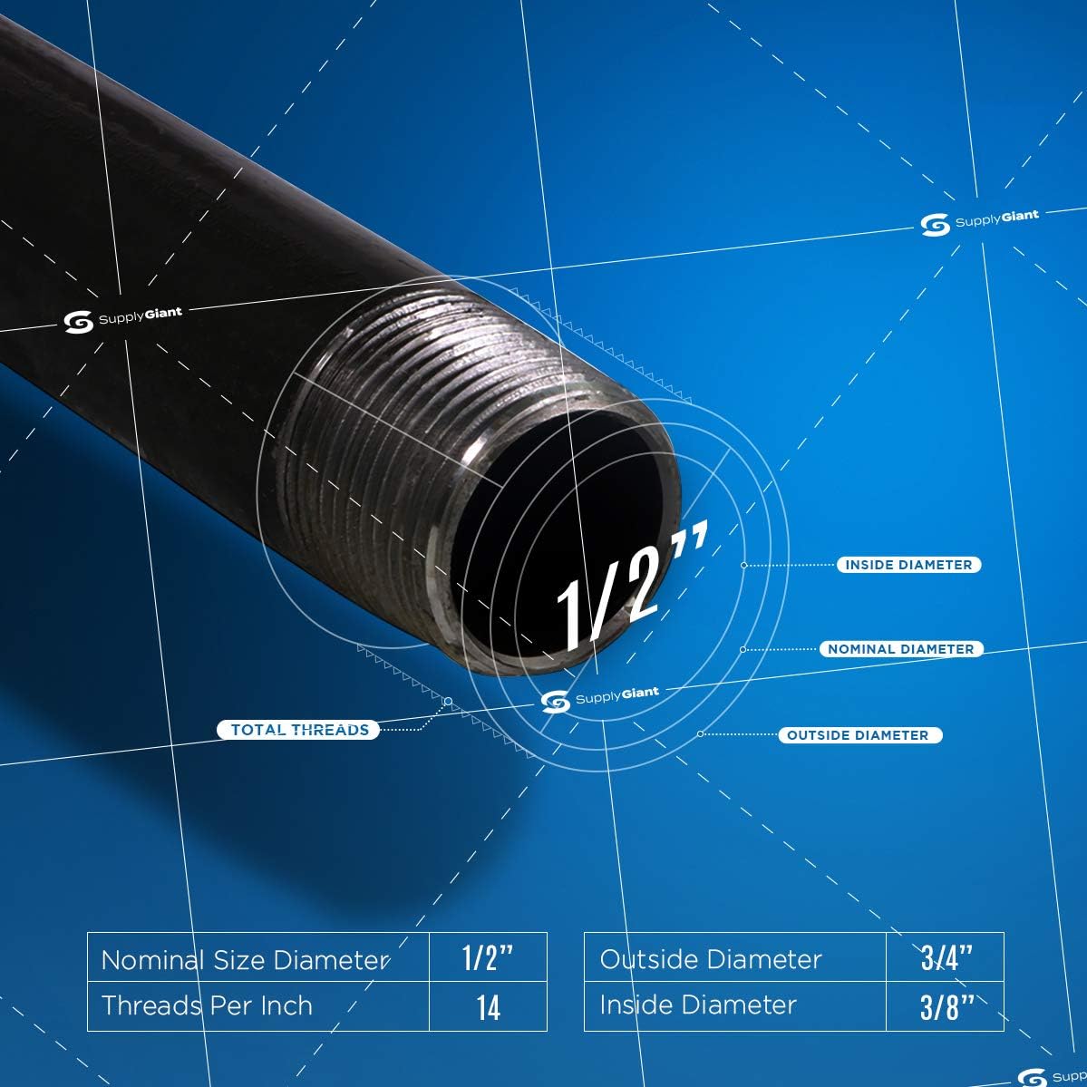 Supply Giant QDCM1218-5 1/2 Inch Threaded Half Inch Build DIY Vintage Furniture, Malleable Cast Iron Pipe Fittings, 1/2" x 18", Black, 5 Pack - - 