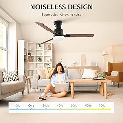 Obabala 60 Inch Ceiling Fan LED Light, Ultra-Quiet