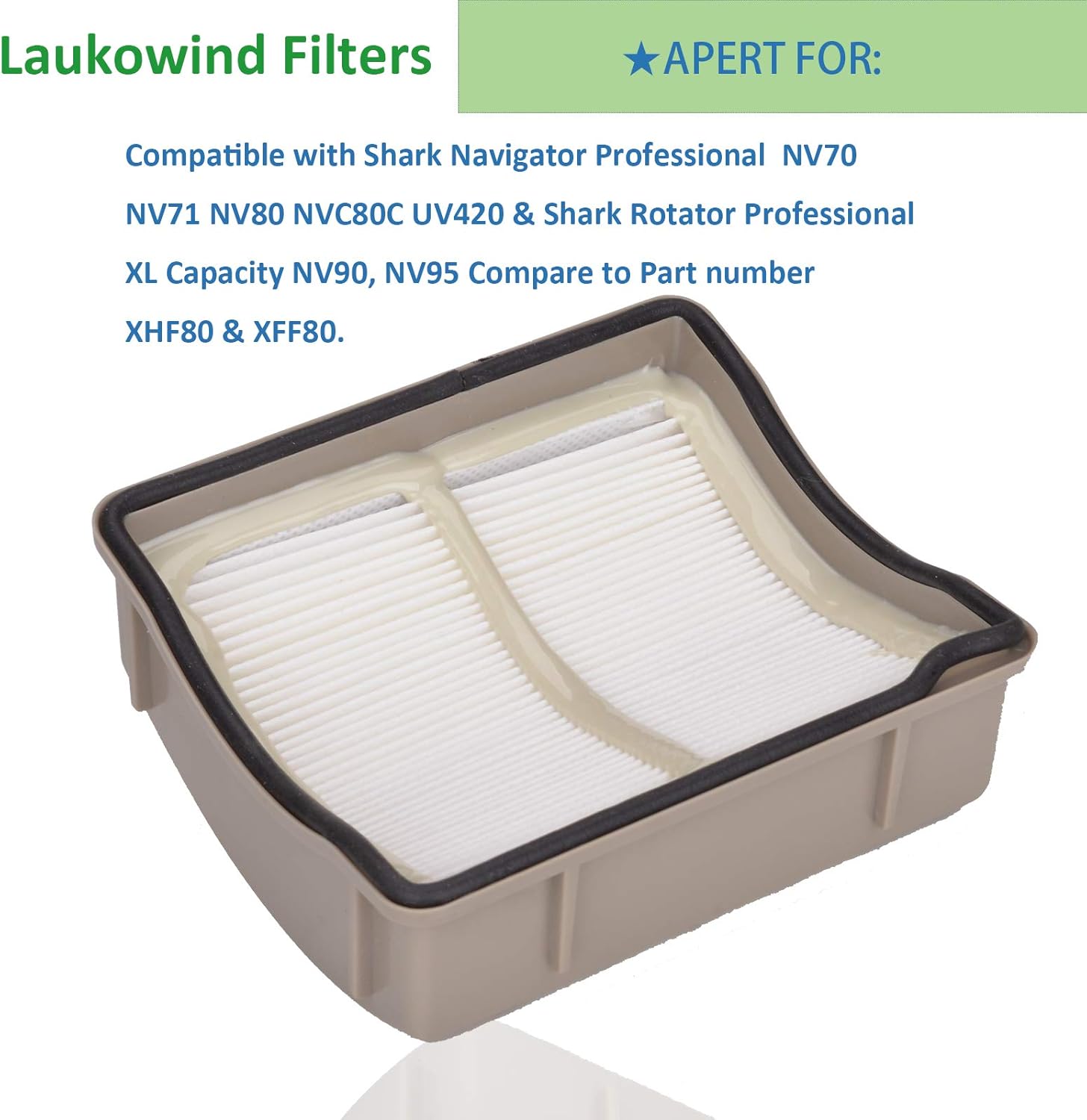 Laukowind 4 Foam Filters + 2 HEPA Filters Compatible for Shark Navigator Professional Upright Vacuums NV60, NV70 Shark Vacuum Filter, NV70 26, NV71, NV90, UV420, NV90 26, NV95, NV80, and NVC80C.: Appliances