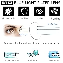 eyeezi Cat Eye Reading Glasses for Women-4PC Blue