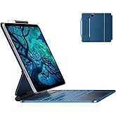typecase Edge Keyboard Case for iPad Air 11-inch(M3/M2, 2025/2024), iPad Pro 11-inch(4th/3rd/2nd/1st Gen) & iPad Air 10.9-inch 5/4th Gen, Multi-Touch Trackpad, 11-Color Backlight, Pacific Blue