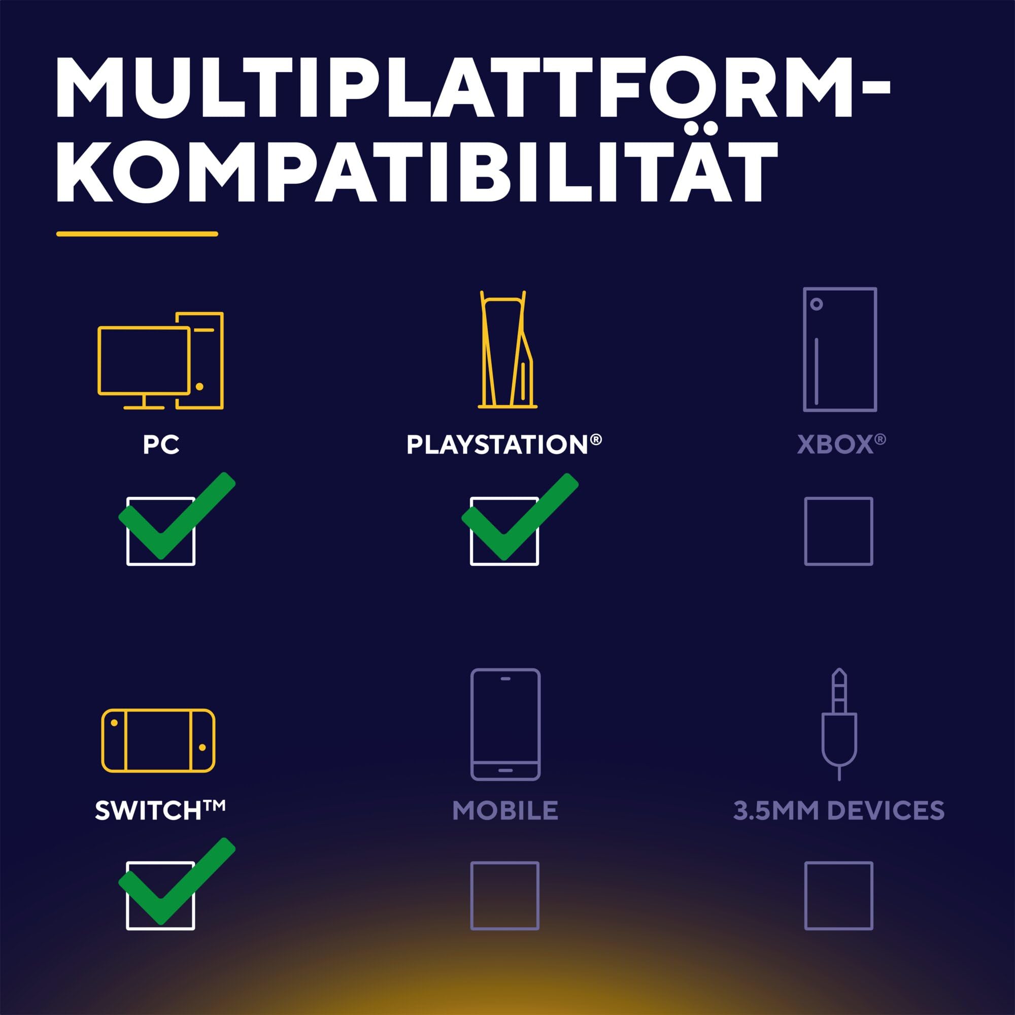 GXTrust 542BM Muta PC & Nintendo Switch Controller Kabellos, Bluetooth/RF/USB, 75% Recycelten Materialien, Aufladbare Batterie, Wireless Gamepad für Computer, Switch OLED/Lite, Android 5