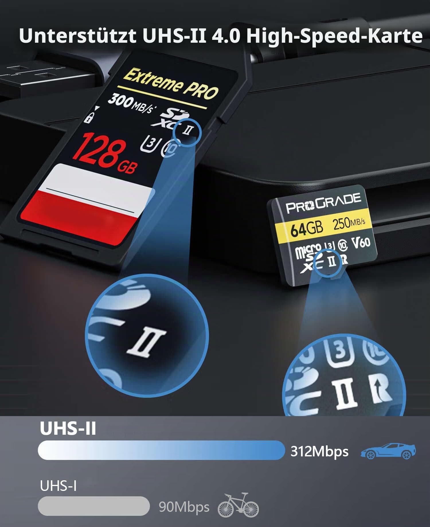 4.0 SD Card Reader, 5Gbps USB 3.0 USB C to SD TF MS CF Memory Card Adapter 4 in 1, UHS-II High Speed 4 Slots Micro SD SDHC SDXC MMC for iPhone MacBook Laptop PC Android Windows macOS Linux Chrome 2