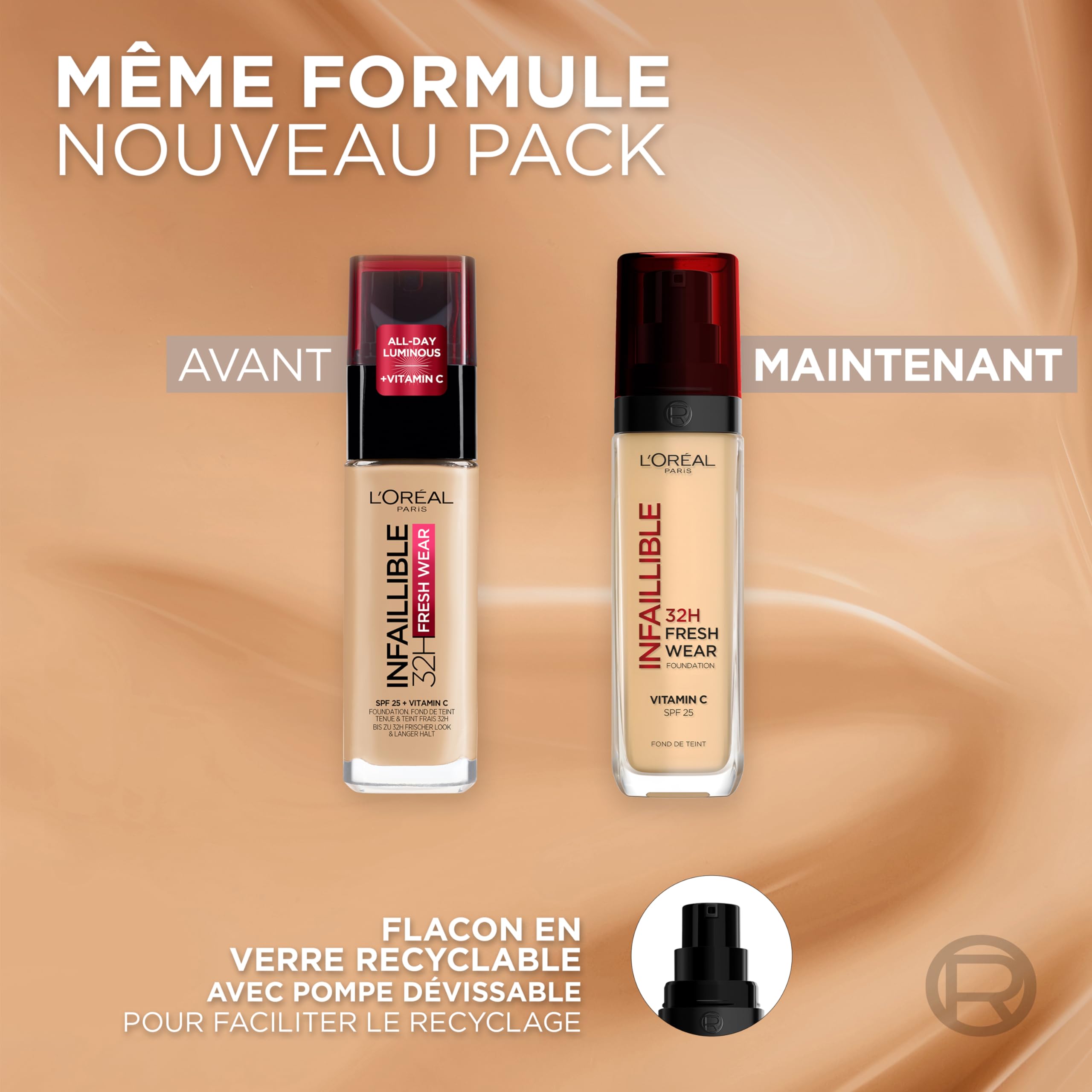 L'Oréal Paris Infaillible 32h Fresh Wear Fond de Teint Fluide 220N Sable