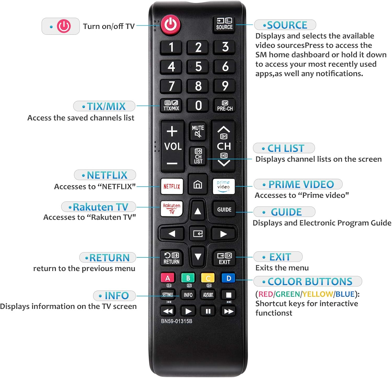 BN59-01315B-for-Samsung-Smart-TV-Remote-Control, Universal Replacement for Samsung 4K UHD HDR Crystal QLED UE Series Quantum TVs - Image 4