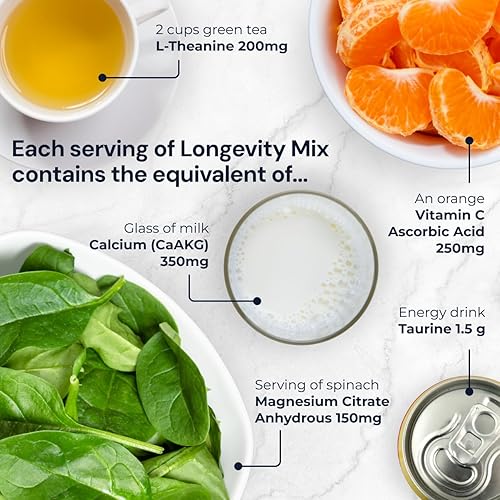 Blueprint Bryan Johnson Longevity Mix - Muscle Builder & Recovery  Supplement - Promotes Focus and Balanced Mood