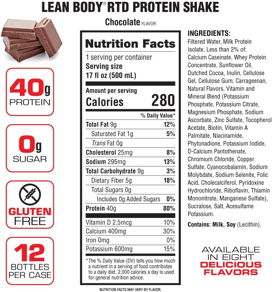 Lean Body Ready-to-Drink Chocolate Protein Shake, 40g Protein, Whey Blend, 0 Sugar, Gluten Free, 22 Vitamins & Minerals, (Recyclable Carton & Lid - Pack of 12) LABRADA: Health & Personal Care