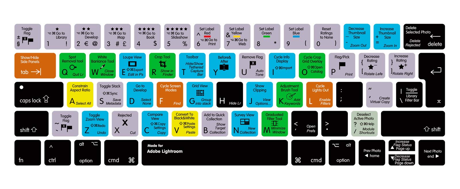 MMDW Lightroom Shortcut Hotkeys Silicone Keyboard Cover Skin for MacBook Pro 13 15 inch 2019 2018 2017 2016 with Touch Bar&Touch ID Model:A2159 A1989 A1706/A1990 A1707,European Version
