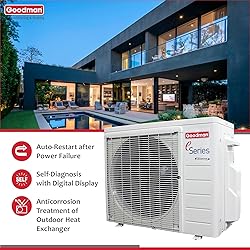 Goodman 12,000 BTU 18 SEER2 Ductless Mini Split