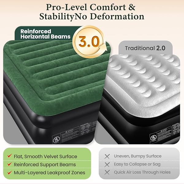 CHERIMOR QUEEN AIR MATTRESS WITH BUILT-IN PUMP, 18″ RAISED COMFORT, 800LBS HEAVY-DUTY SUPPORT, ANTI-SAG HORIZONTAL BEAM, LEAK-RESISTANT DESIGN, 3-MIN FAST INFLATION BLOW UP BED FOR GUESTS & CAMPING