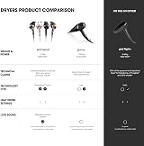 ghd Air Hair Dryer 2100 W Professional Motor Ionic Technology view 3