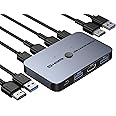 KVM Switch, ABLEWE Aluminum KVM Switch HDMI,USB Switch for 2 Computers Sharing Mouse Keyboard Printer to One HD Monitor, Support 4K@60Hz,2 HDMI Cables, 2 USB Cables and 1 Charing Cable Included