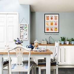 jkahh Trendy Fruit of The Spirit Wall Art Christian