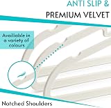 LIVEL 20 Non Slip Velvet Hangers Heavy Duty Black Felt 360 Degree Swivel Ivory view 4