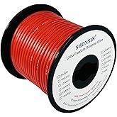 Shonsin 12 Gauge Silicone Wire Spool 50FT Red, Extremely Flexible 12 AWG Automotive Wire, 680 * 0.08mm Tinned Stranded Copper (3.42mm2) High Temp 392℉/200℃ Rating 36 Amp 600V