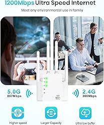 WiFi Extender, WiFi Extender Signal Booster