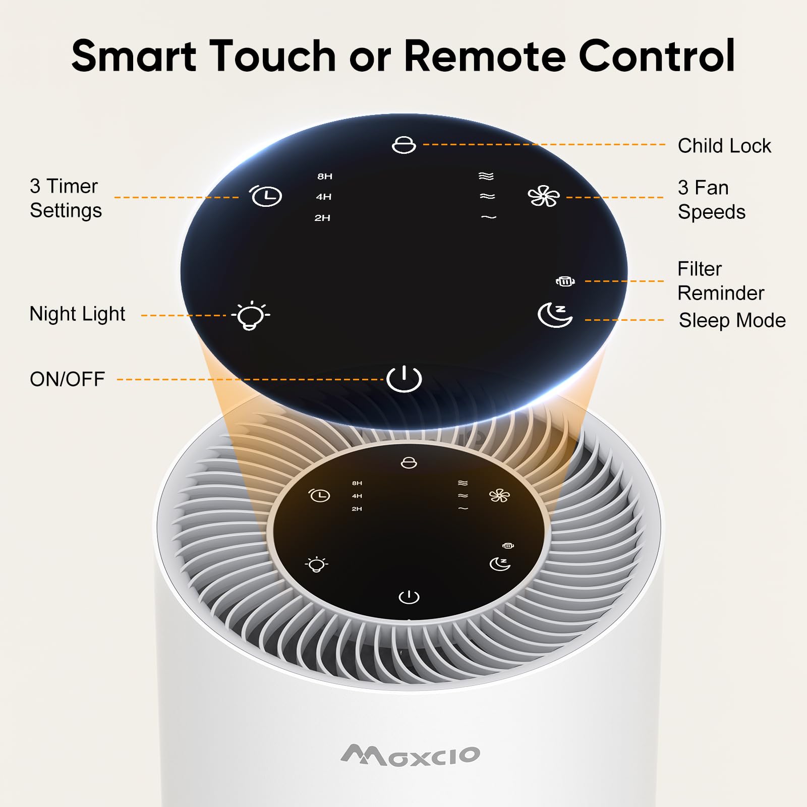 Maxcio Air Purifier for Home Bedroom, 3-in-1 Filter Air Cleaners with Fragrance Sponge for Allergies Pets Hair, Remove Dust Smoke Pollutants Odor, Sleep Mode, Night Light, Timer, 23dB Quiet, White