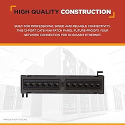 Buyer's Point 12 Port Cat6 Mini Patch Pane | Built