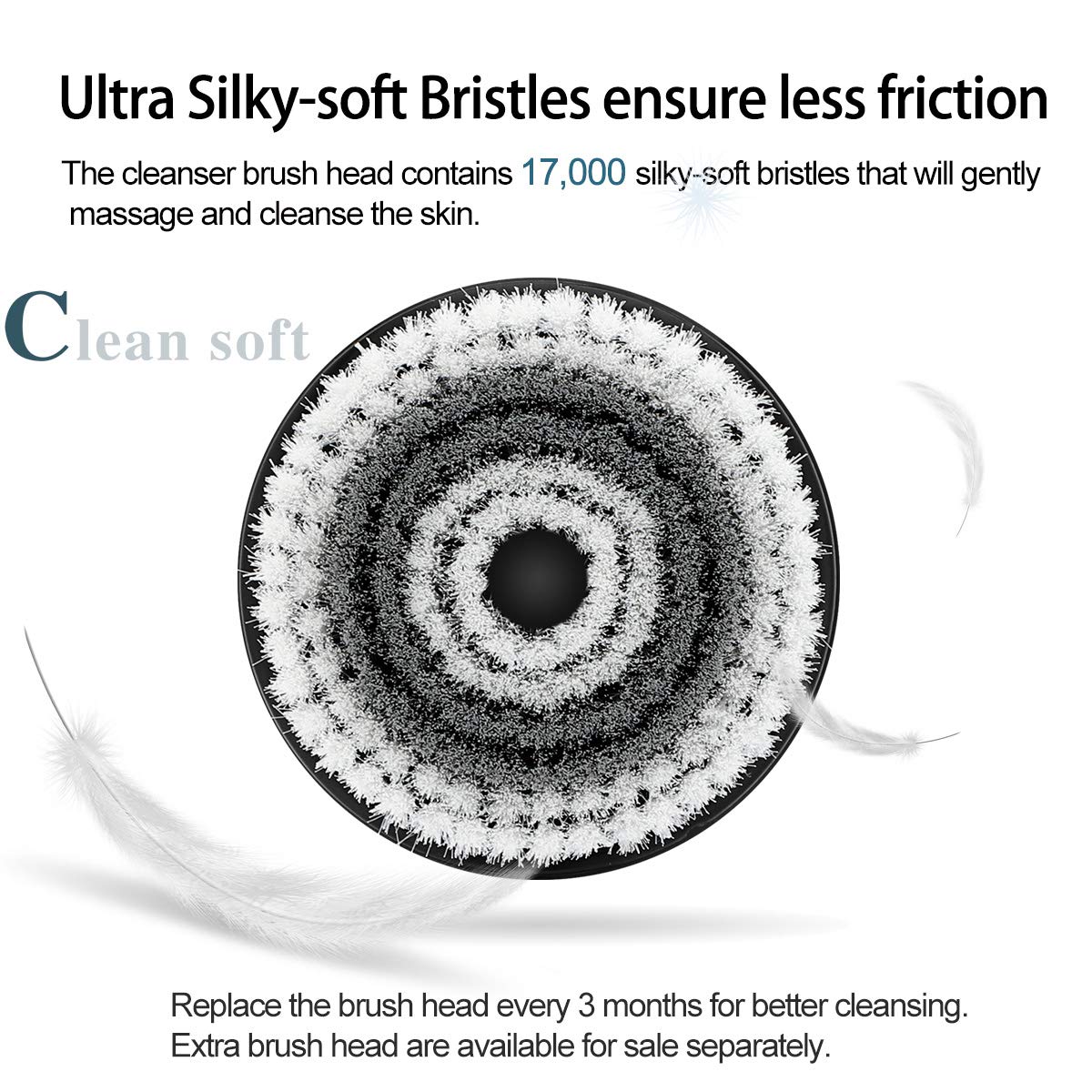 Electric Vibrating Sonic Facial Brush Cleansing Waterproof for Skin Face Exfoliating Removing Blackhead Deep Cleaning with 2 Working Speed Of Men and Women: Beauty