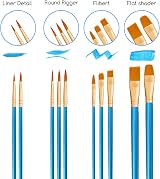 CNMTCCO 20 Pcs Paint Brush Set Nylon Hair Brushes for Acrylic, Oil, Watercolor view 4
