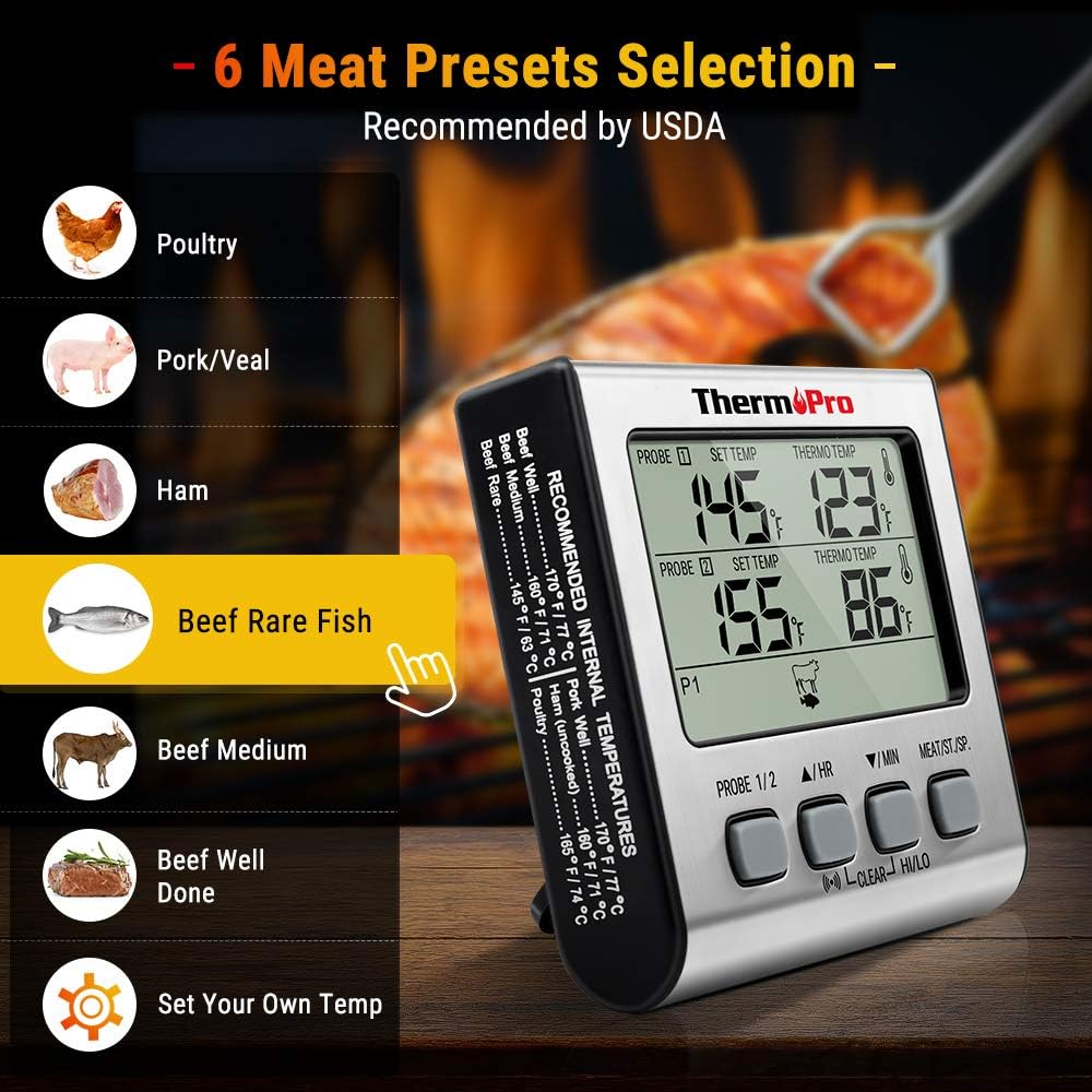 ThermoPro TP-17 Dual Probe Digital Cooking Meat Thermometer Large LCD Backlight Food Grill Thermometer with Timer Mode for Smoker Kitchen Oven BBQ, Silver: Garden & Outdoor