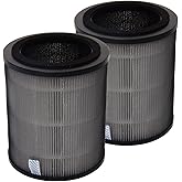 PUREBURG JF100-RF Replacement Filters Compatible with Jafända JF100 Jafanda Air Purifier, 2-Pack H13 True HEPA 3-Stage Filtration Activated Carbon
