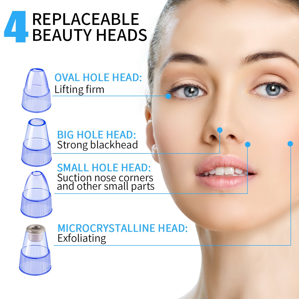 Limpiador de Poros Eléctrico, Eliminador de Espinilla Recargable del Vacío + 4 Accesorios Multifuncionales - Morpilot Máquina Multifuncional de Limpiar Poros Faciales