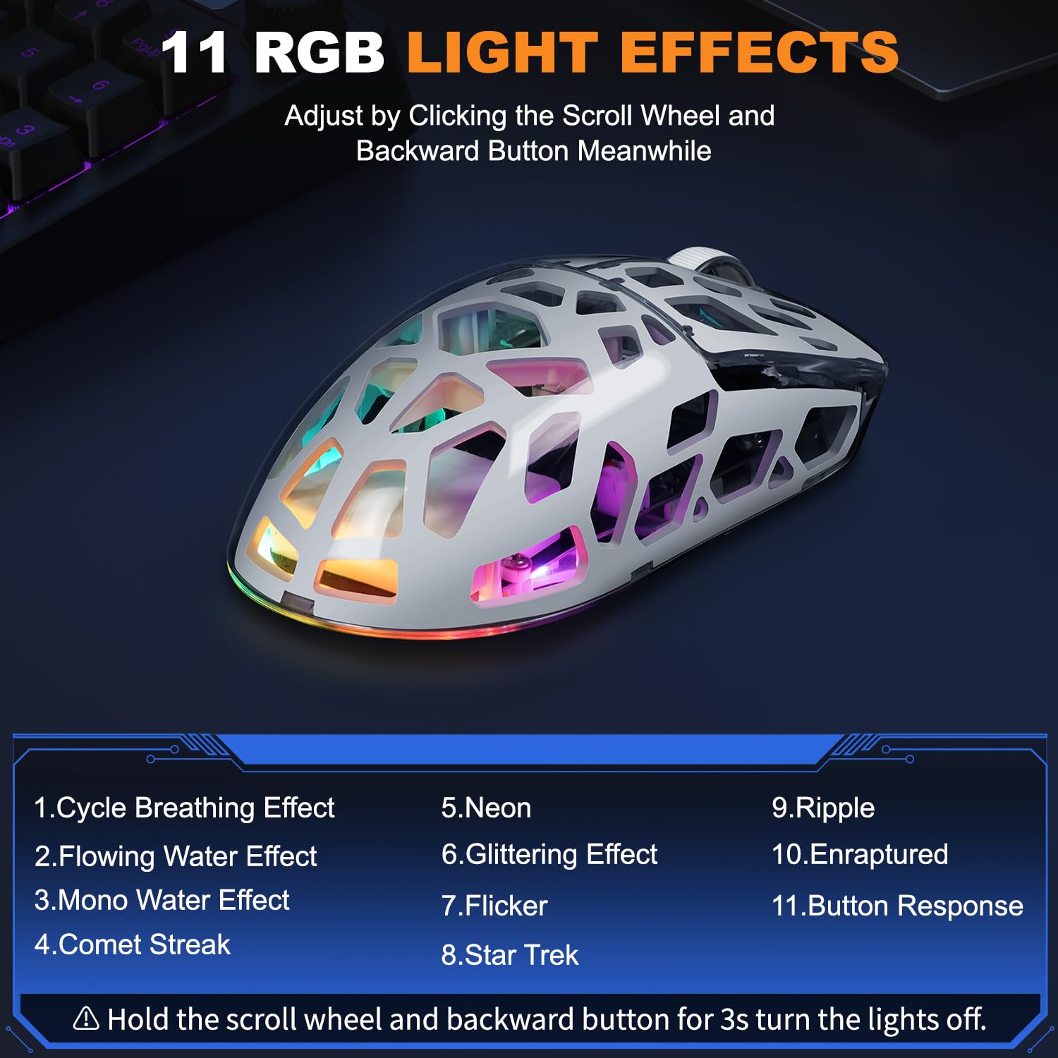 YPBDAN KM-2 Gaming Mouse, Wireless Mouse for Laptop with Transparent Honeycomb Shell, Tri-Mode 2.4G/Type-C/BT 5.2, 11 RGB Lights, 60Hrs Ergonomic Programmable Computer Gamer Mice for Windows PC Mac