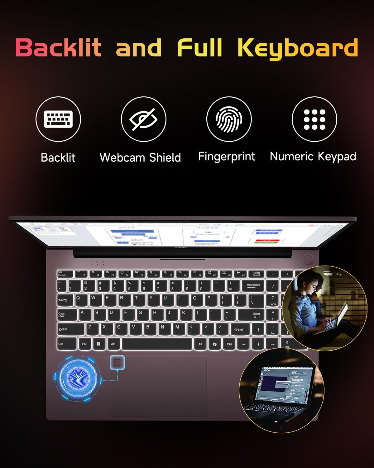 NIMO 15.6 IPS FHD-Laptop, 16GB RAM 1TB SSD Intel Pentium Quad Core N100, Computer with Backlit Keyboard Fingerprint (Beat to i3-1115G4 Up to 3.4GHz) Laptops for Student, Win 11 Rose Gold