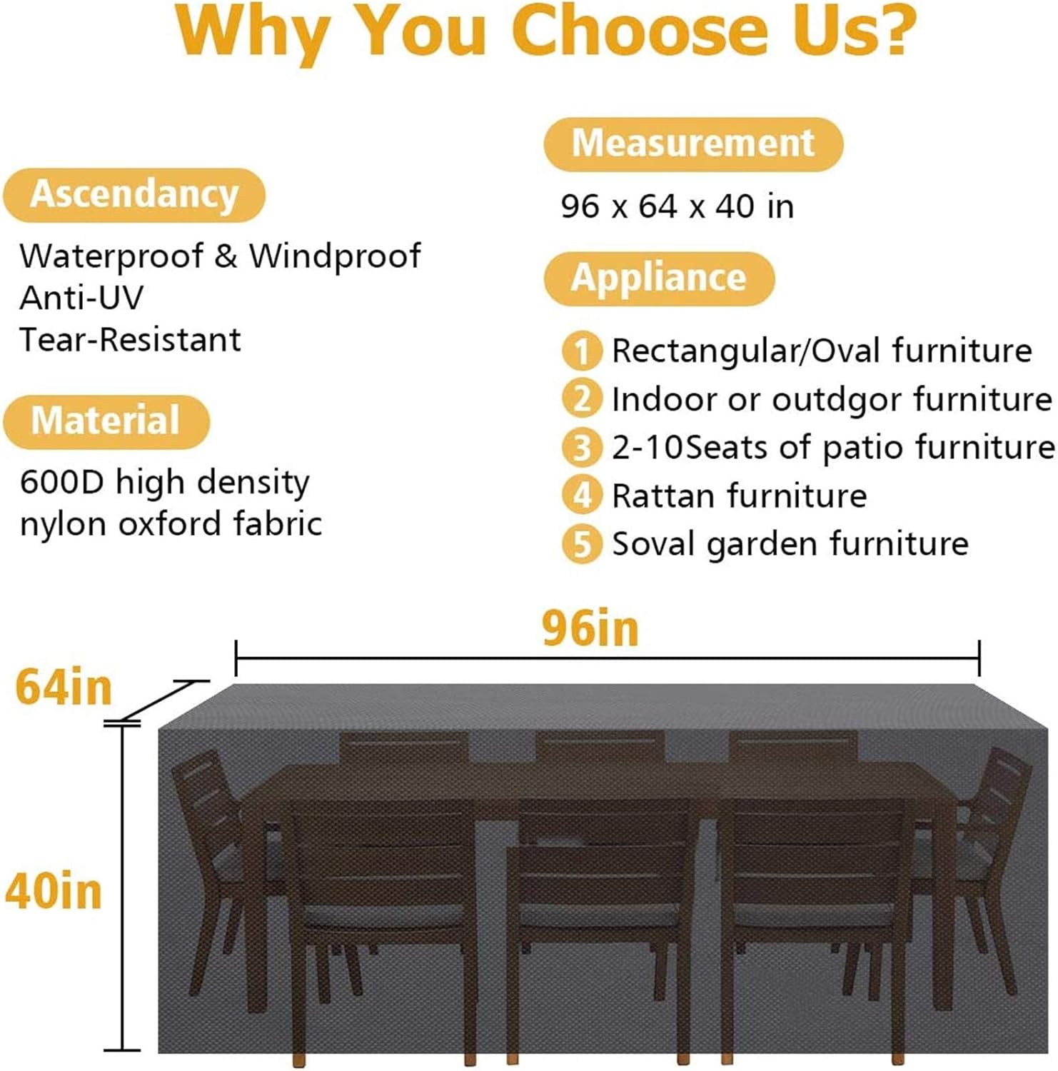 Tvird Patio Furniture Covers, 96” x 64”x 40” Outdoor Furniture Covers Made of 600D Heavy Duty Oxford Fabric, Windproof Waterproof, Rain Snow Dust Wind-Proof, Anti-UV, Fits for 8 to 10 Seats (Black) : Garden & Outdoor