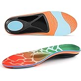 Arch Support Metatarsalgia Insoles with Metatarsal Pads for Men and Women - Ball of Foot Pain Relief Orthotics - Morton's Neuroma Pain Relief Insoles - Shoe Inserts for Plantar Fasciitis, Flat Feet