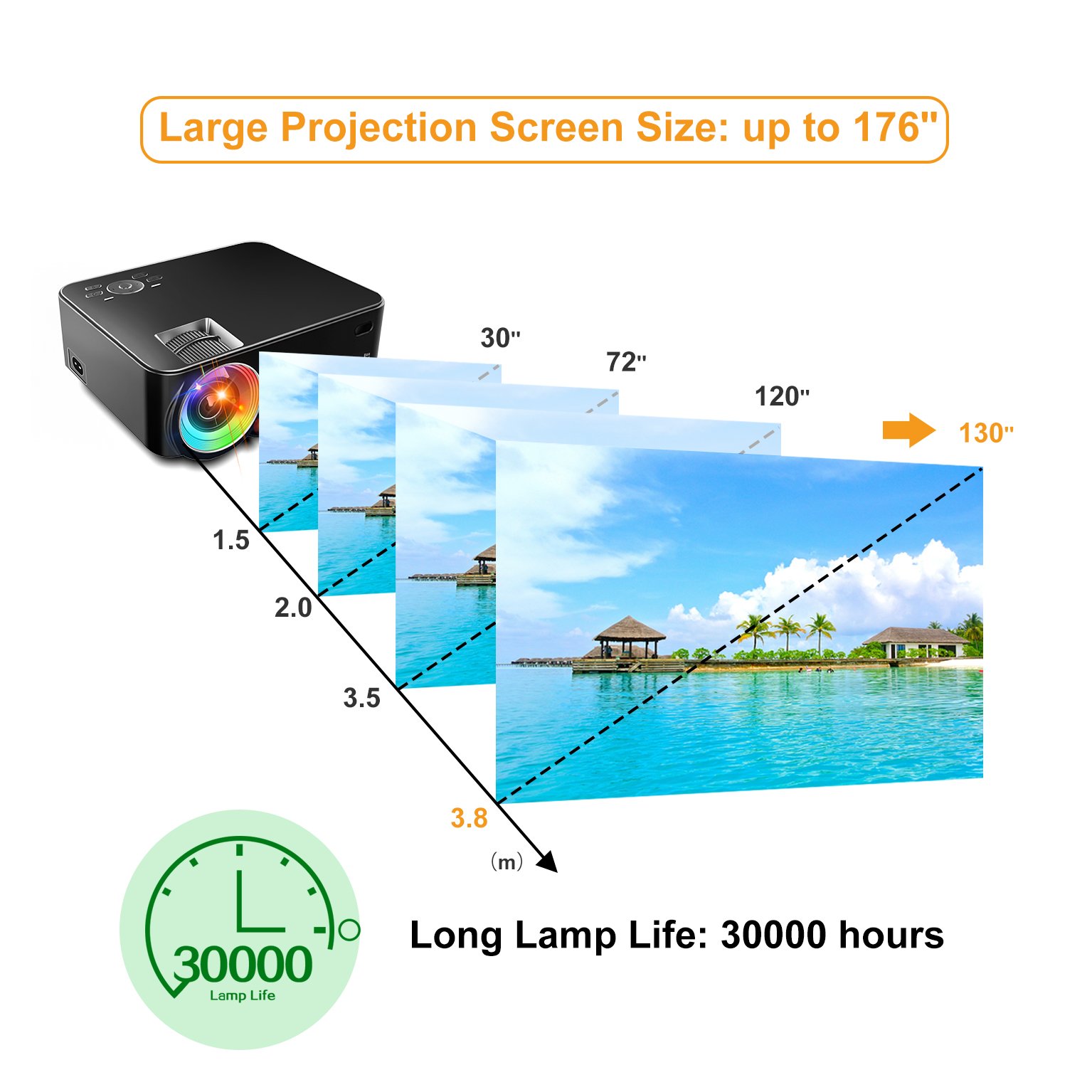 Artlii Proyector Portátil, Mini Proyector 2000 Lúmenes, soporta 1080p Full HD,con HDMI, USB, SD, AV, VGA e Interfaz de Auriculares, Conectar Tablets, TV Stick, Disco Duro, PS4, Xbox y Más - Negro