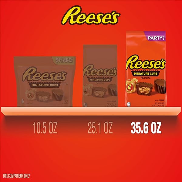 REESE’S MINIATURES MILK CHOCOLATE PEANUT BUTTER CUPS, CANDY PARTY PACK, 35.6 OZ