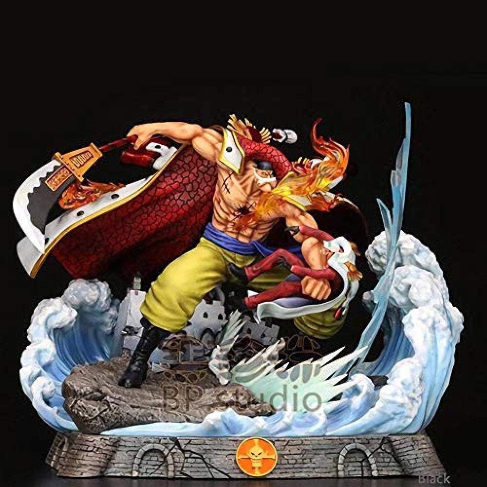 one piece gk figure