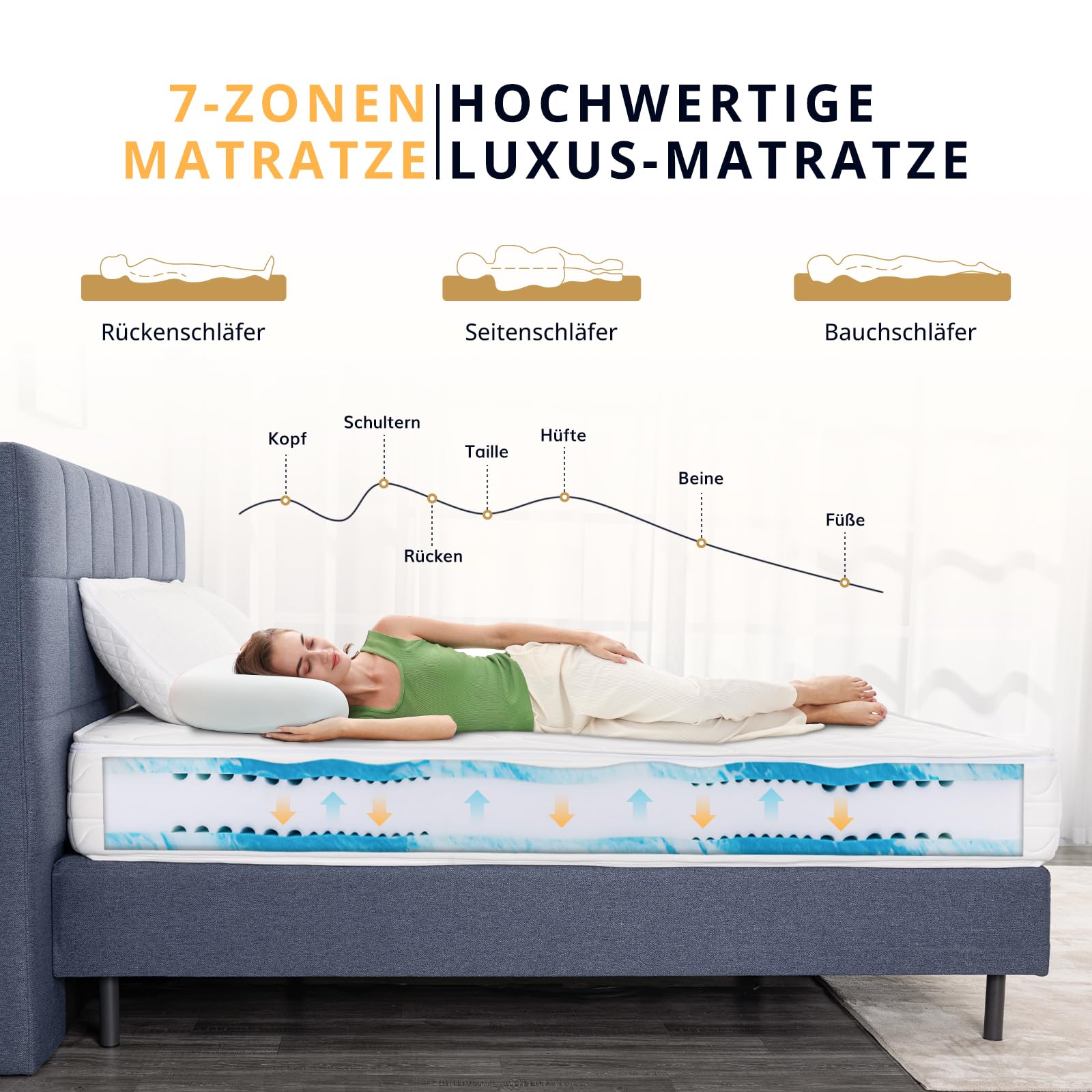 EGO Home Matratze 160x200-23 cm H3 7-Zonen Kaltschaummatratze mit Viscoschaum,Ergonomisch,Weich & Druckentlastend,Atmungsaktiv,Bezug Waschbar, Öko-Tex Zertifiziert 7