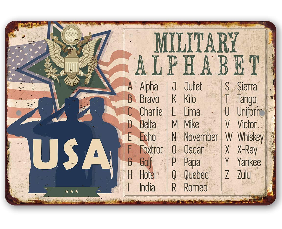 Metal Sign USA Military Alphabet Durable Metal Sign 8