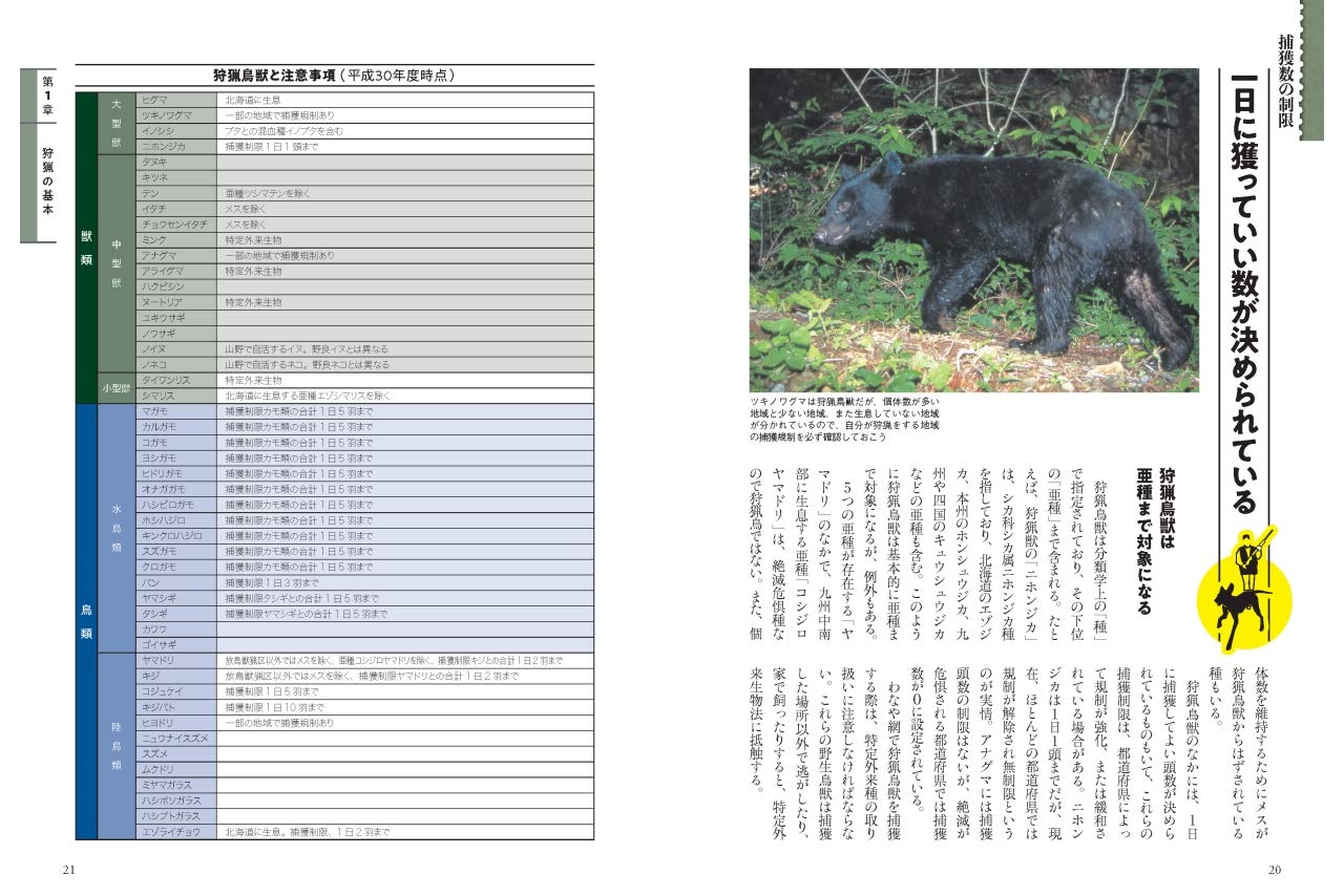 はじめての狩猟 免許の取り方から痕跡探しまで 知りたいことを完全網羅 外川 英樹 東雲 輝之 本 通販 Amazon