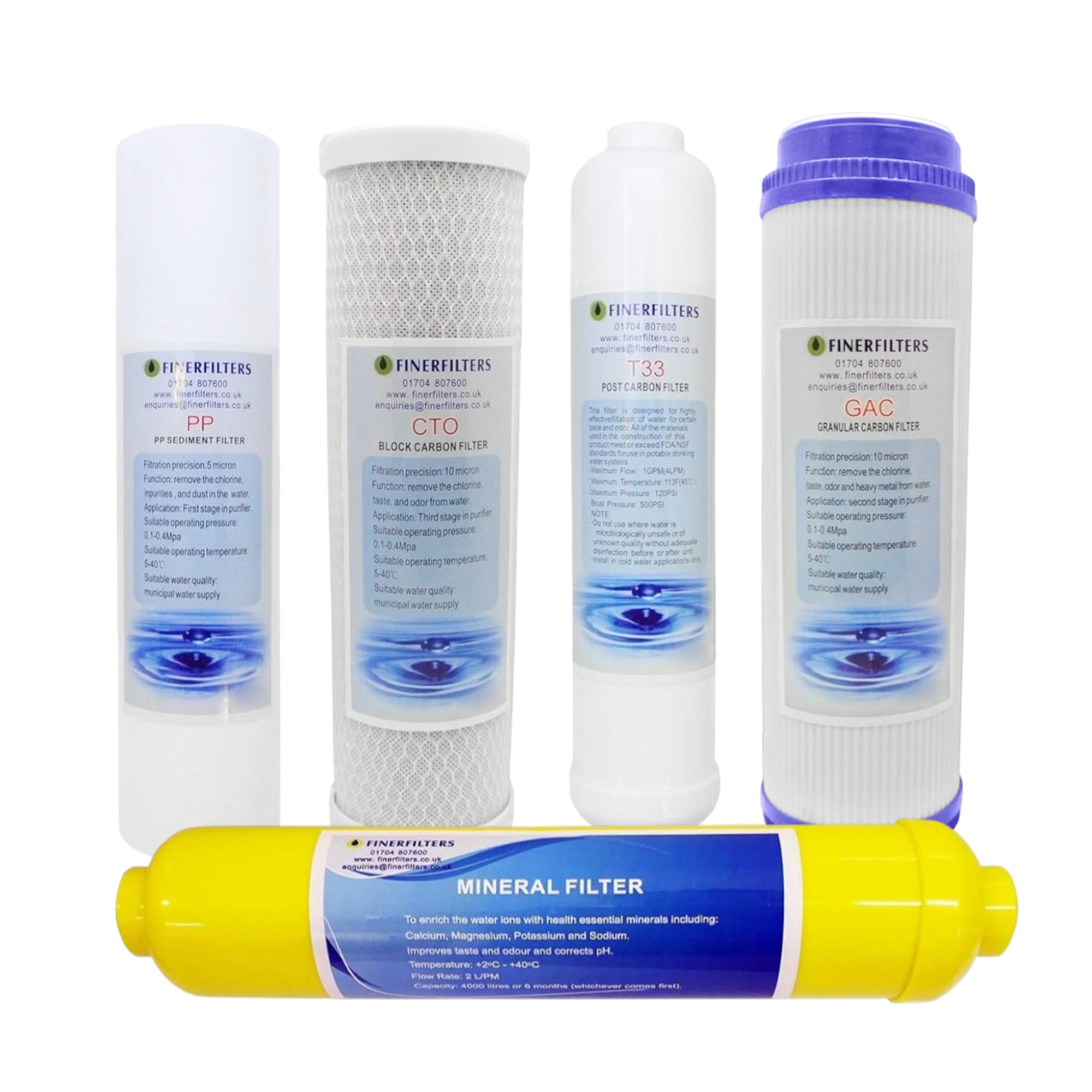 Finerfilters 6 Stage Domestic Reverse Osmosis, Replacement Filter Pack