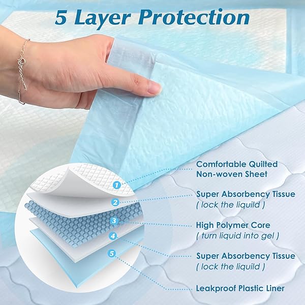 50 COUNT 30” X 36” SUPER ABSORBENCY DISPOSABLE UNDERPADS, LEAKPROOF QUICK DRYING, BABY PUPPY & ADULTS BED PADS DISPOSABLE ADULTS, DOG PEE PADS EXTRA LARGE, XXL INCONTINENCE PADS