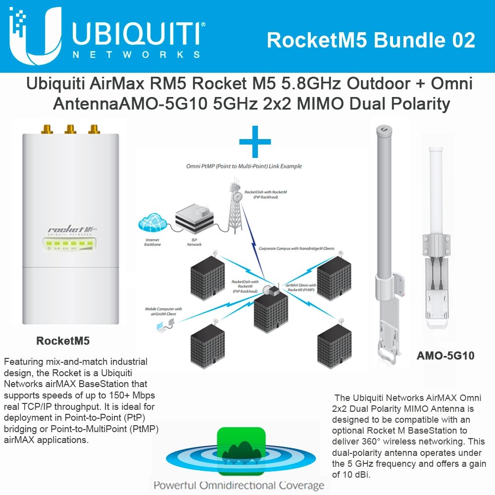 Ubiquiti RocketM5 Outdoor BaseStation Point to MultiPoint with Omni