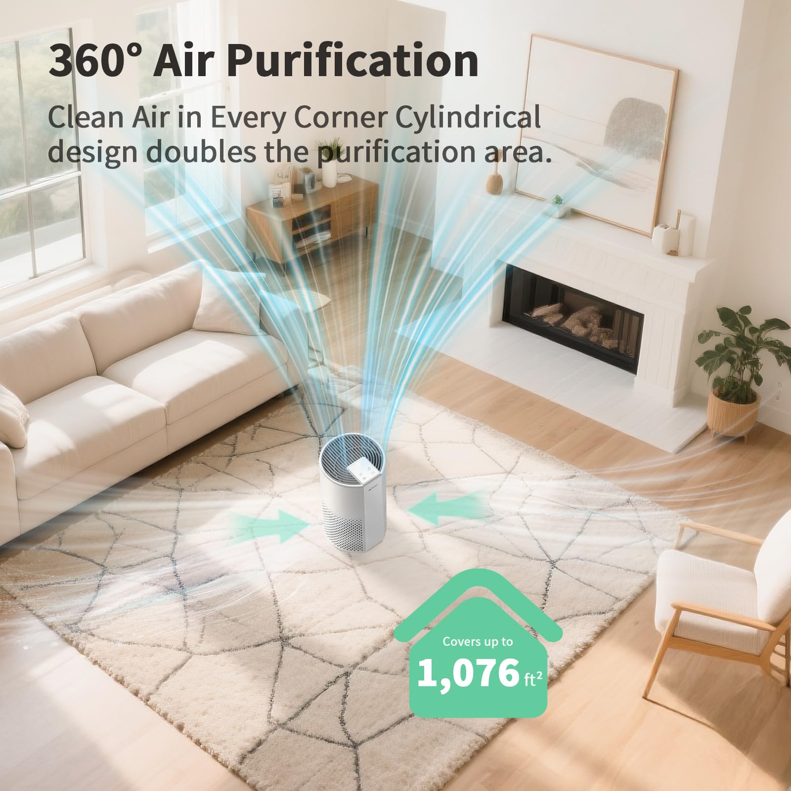 Afloia Air Purifier for Home, 4-in-1 Washable Filter for Allergies, Covers Up to 1076 ft², Quiet Operation, Auto Shut-Off & Night Light, Removes Pet Dander, Pollen, Dust, Mold, and Smoke, White,Pluto