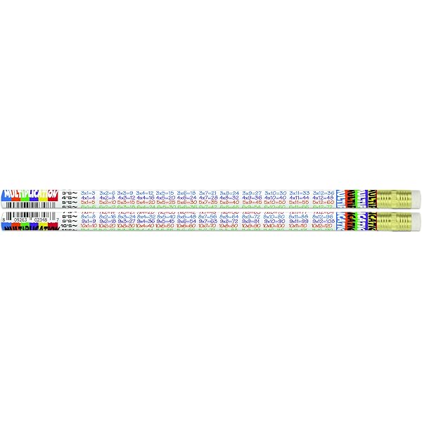 Amazon.com : Musgrave Multiplication Math Table Designer Pencil for Awards,  Incentives and Motivation (12) : Office Products