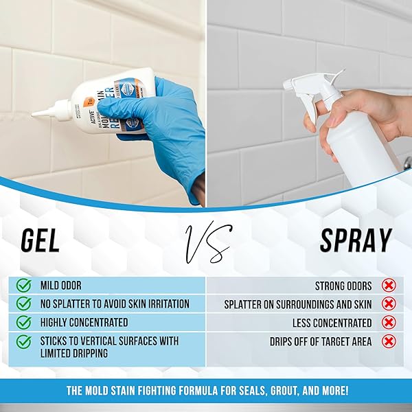 ACTIVE MOLD STAIN REMOVER GEL CLEANER HEAVY DUTY STAIN CLEANER FOR FRONT LOADER WASHING MACHINE SEAL, BATHROOM GROUT, SHOWER, CAULK – FRONT LOAD WASHER CLEANING SOLUTION – 7 FL OZ