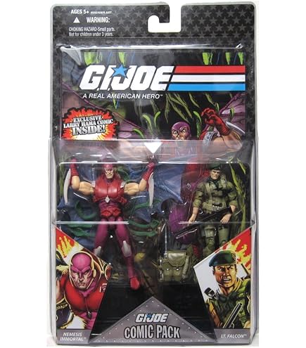 Amazon.com: G.I. JOE Hasbro 25th Anniversary 3 3/4