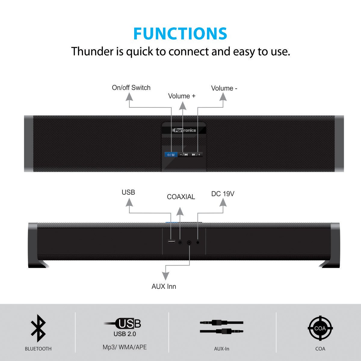 portronics thunder 60 watt soundbar price