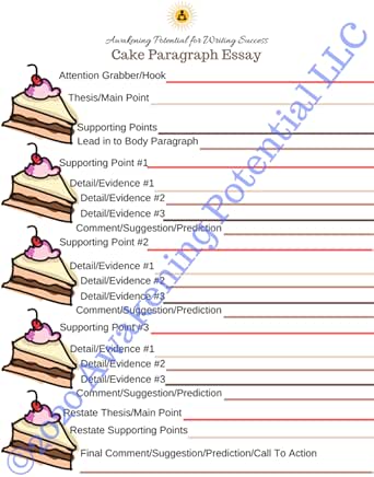 My favourite cake essay picture