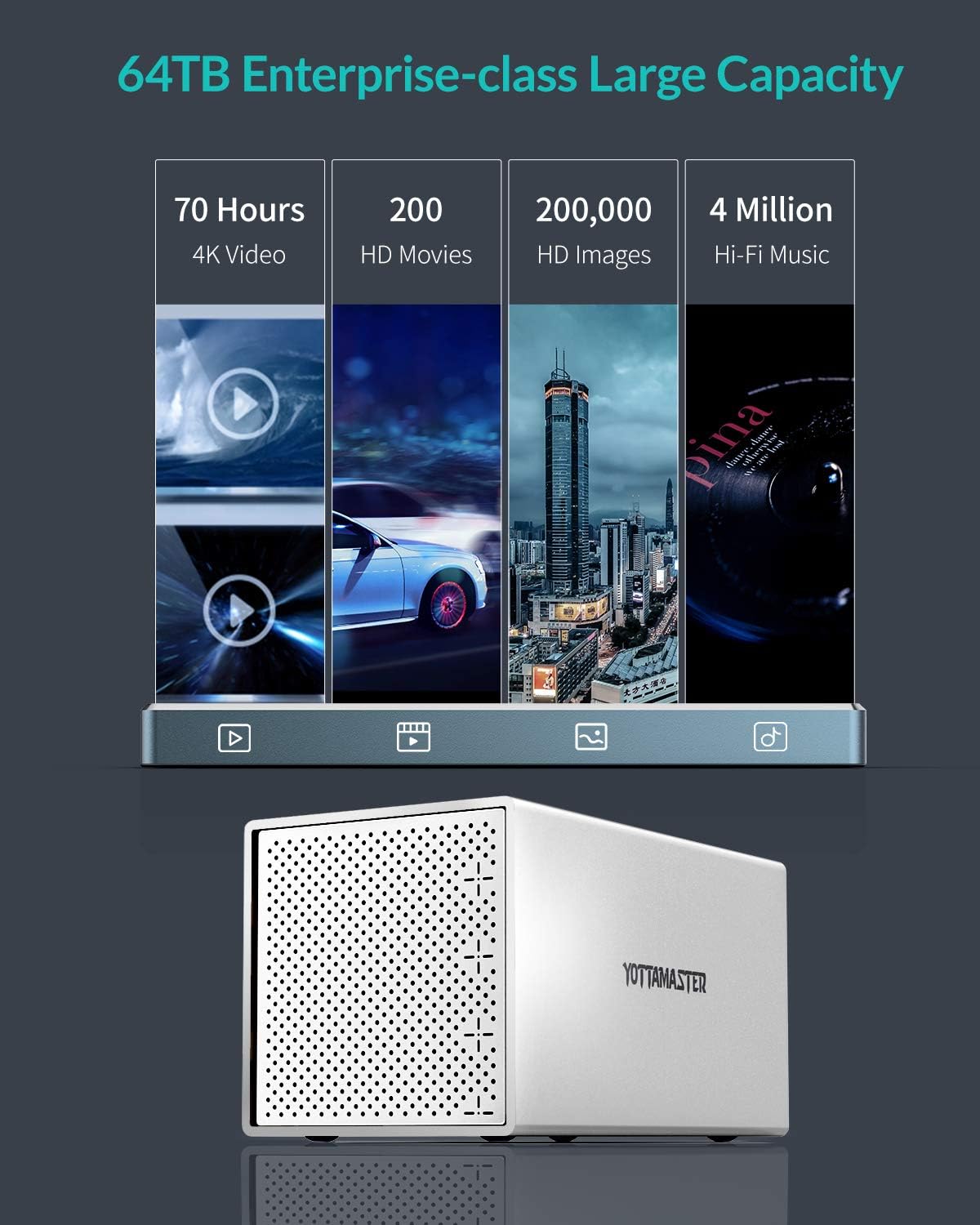 Yottamaster 4 Bay Hard Drive Enclosure, Aluminum External SATA USB3.0 4